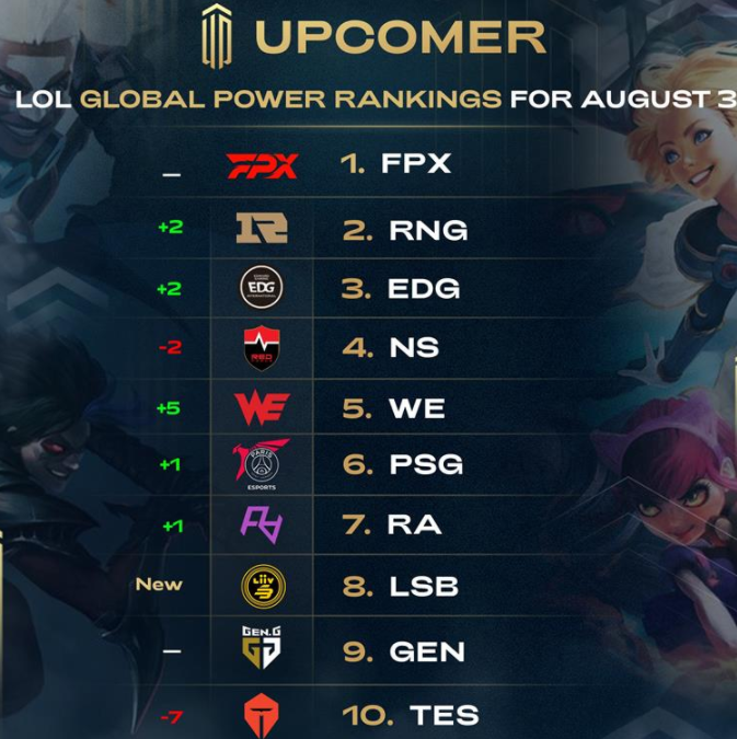 领域存在漏 领域存在漏