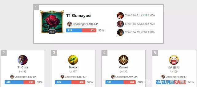 局势的能力 局势的能力