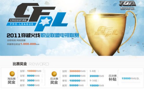 的联盟中已 的联盟中已