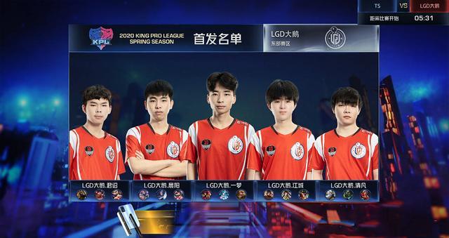 数据分析 数据分析