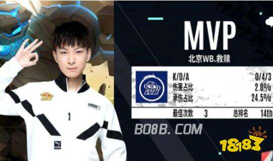 战力提升 战力提升