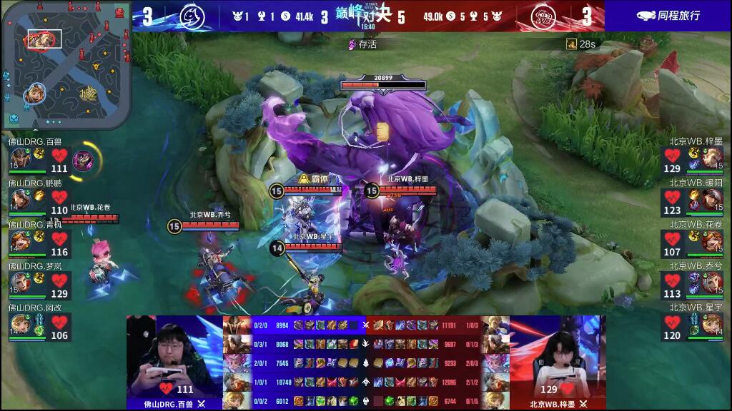 贡献同样不 贡献同样不