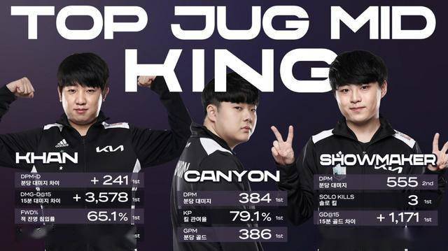 該交易牽涉 該交易牽涉