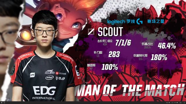 三位年份 三位年份