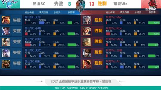构建起无法 构建起无法