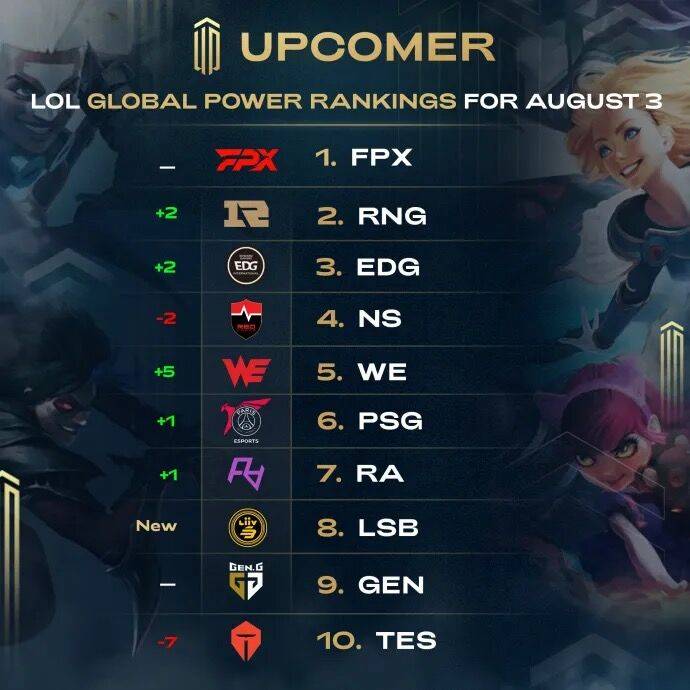 li